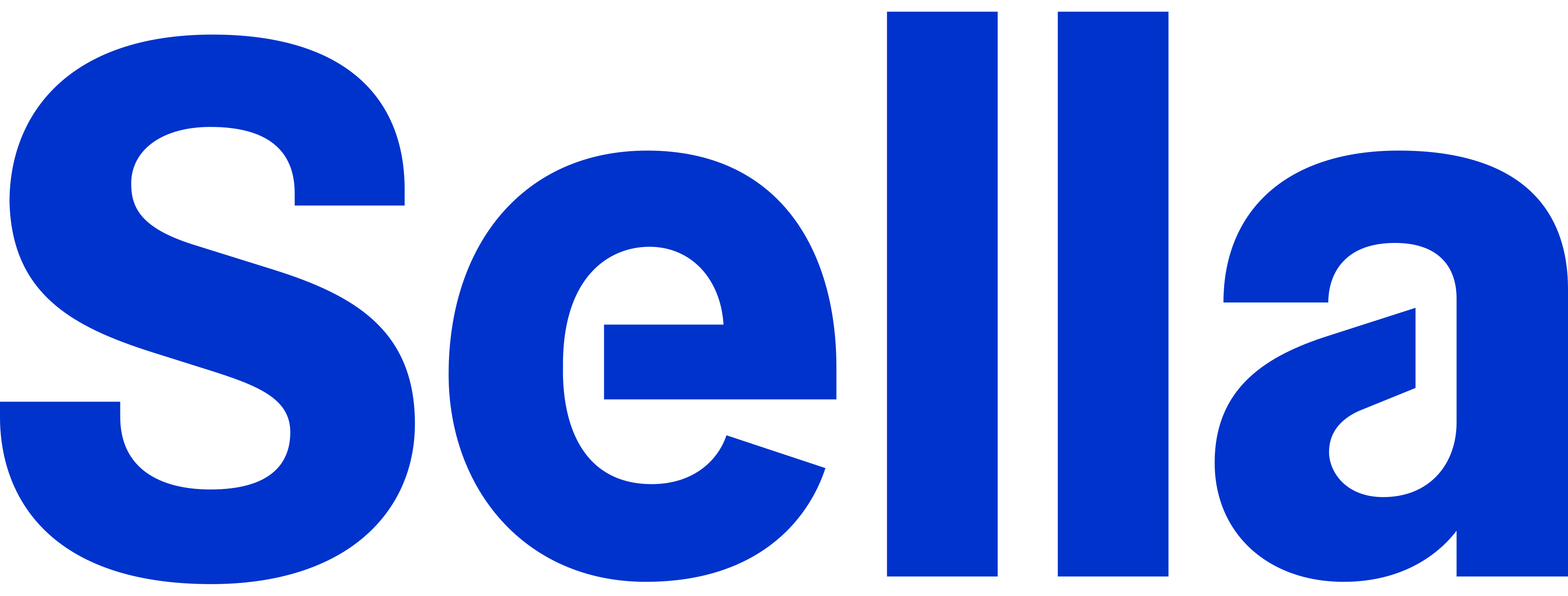 Banco Sella logo